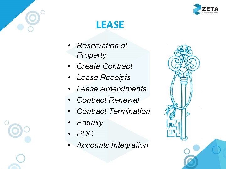 LEASE • Reservation of Property • Create Contract • Lease Receipts • Lease Amendments