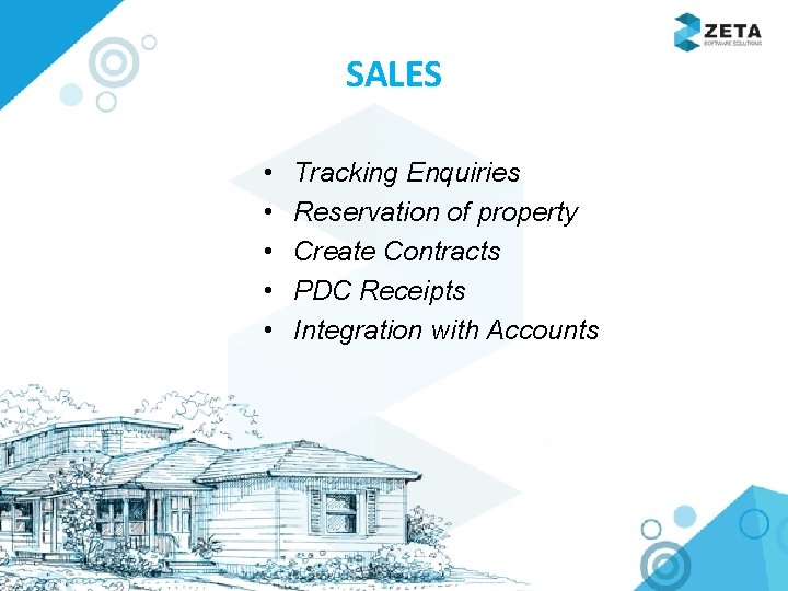 SALES • • • Tracking Enquiries Reservation of property Create Contracts PDC Receipts Integration