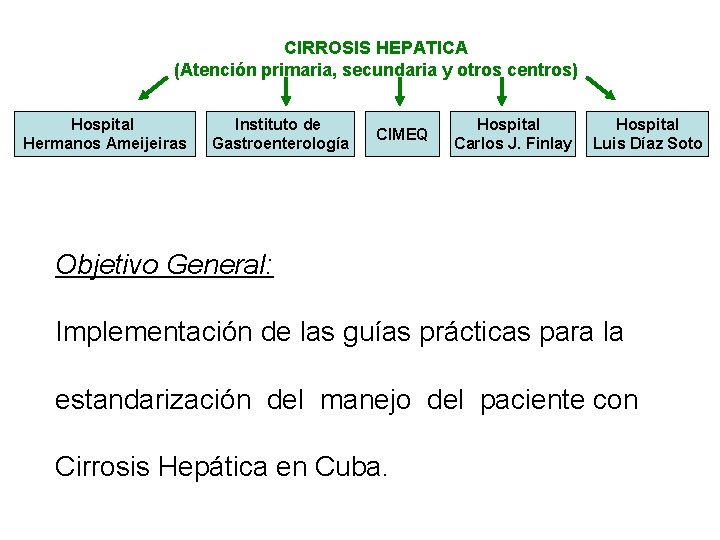 CIRROSIS HEPATICA (Atención primaria, secundaria y otros centros) Hospital Hermanos Ameijeiras Instituto de Gastroenterología