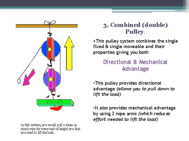 3. Combined (double) Pulley: Pulley • This pulley system combines the single fixed &