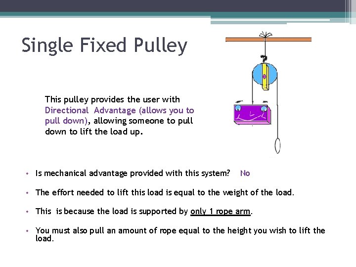 Single Fixed Pulley This pulley provides the user with Directional Advantage (allows you to