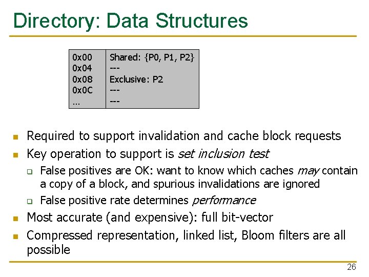 Directory: Data Structures 0 x 00 0 x 04 0 x 08 0 x