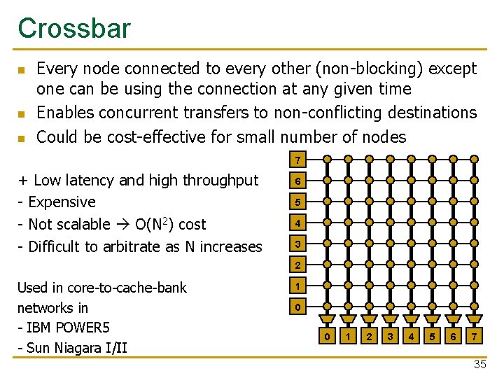 Crossbar n n n Every node connected to every other (non-blocking) except one can