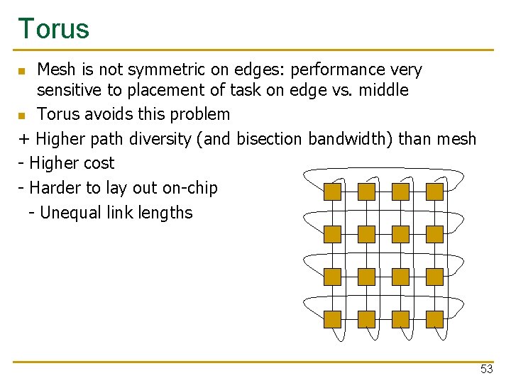 Torus Mesh is not symmetric on edges: performance very sensitive to placement of task