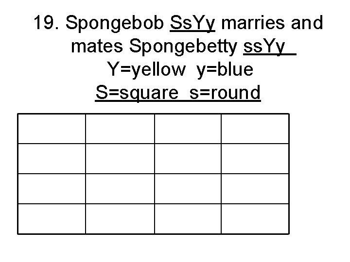 19. Spongebob Ss. Yy marries and mates Spongebetty ss. Yy Y=yellow y=blue S=square s=round