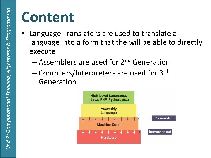 Unit 2: Computational Thinking, Algorithms & Programming Content • Language Translators are used to