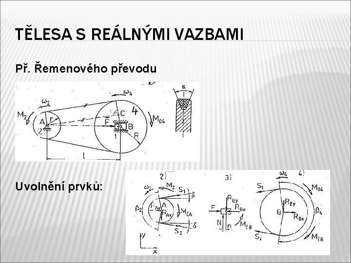 TĚLESA S REÁLNÝMI VAZBAMI Př. Řemenového převodu Uvolnění prvků: 