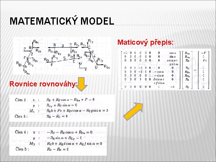 MATEMATICKÝ MODEL Maticový přepis: Rovnice rovnováhy: 