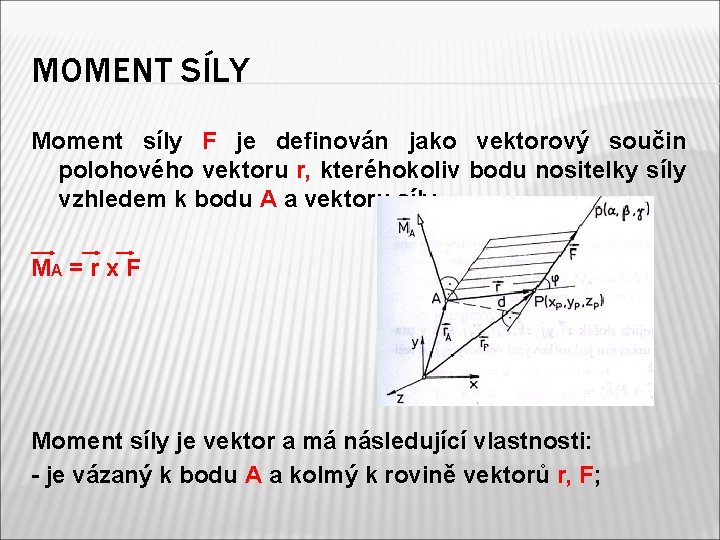 MOMENT SÍLY Moment síly F je definován jako vektorový součin polohového vektoru r, kteréhokoliv