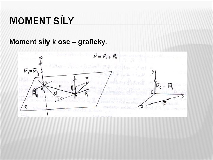 MOMENT SÍLY Moment síly k ose – graficky. 