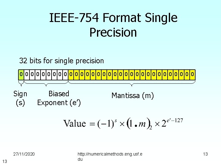 IEEE-754 Format Single Precision 32 bits for single precision 0 0 0 0 0