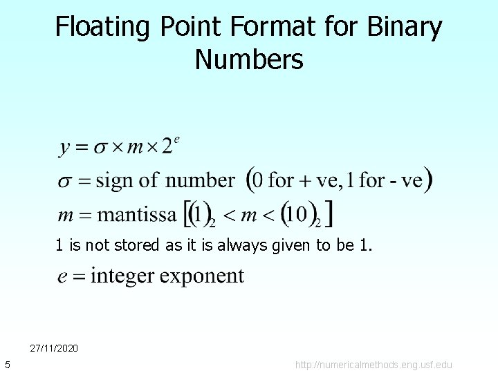 Floating Point Format for Binary Numbers 1 is not stored as it is always