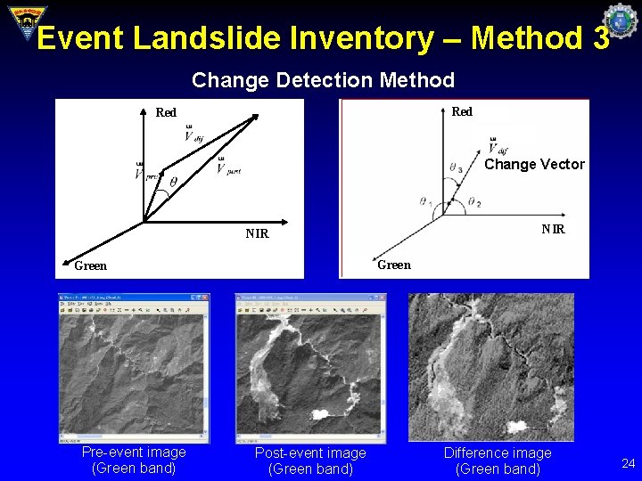 Event Landslide Inventory – Method 3 Change Detection Method Red Change Vector NIR Green