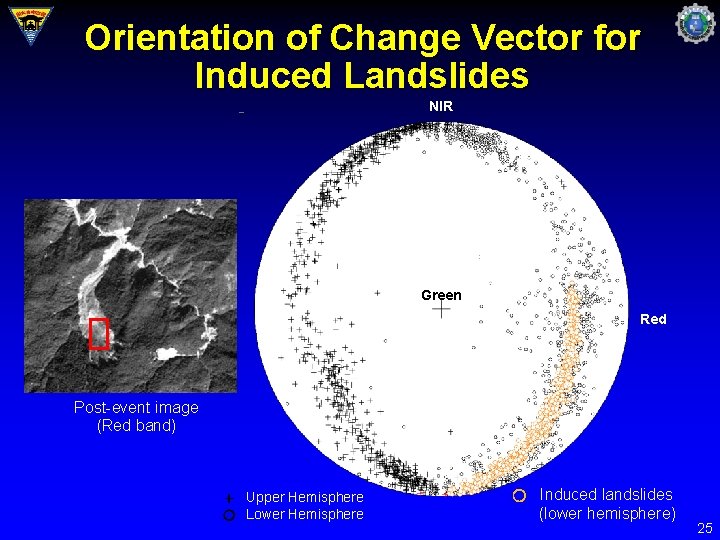 Orientation of Change Vector for Induced Landslides NIR Green Red Post-event image (Red band)