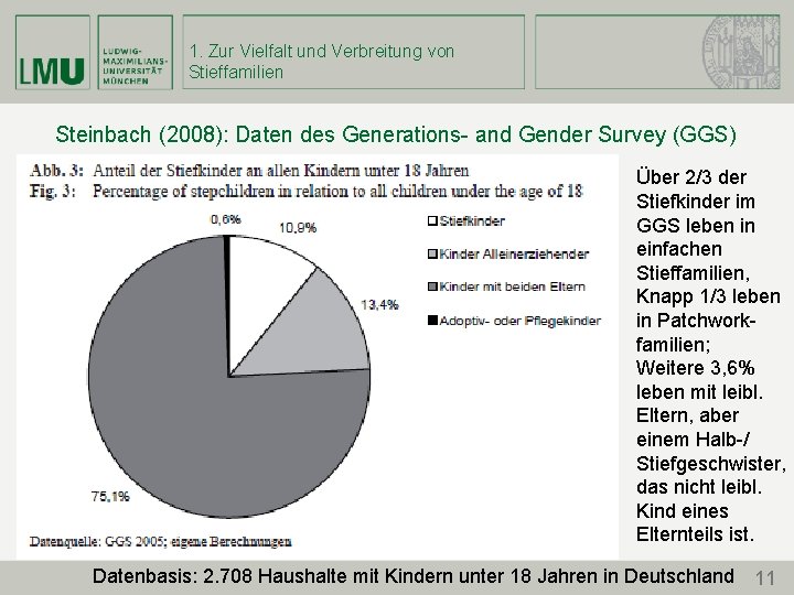 1. Zur Vielfalt und Verbreitung von Stieffamilien Steinbach (2008): Daten des Generations- and Gender