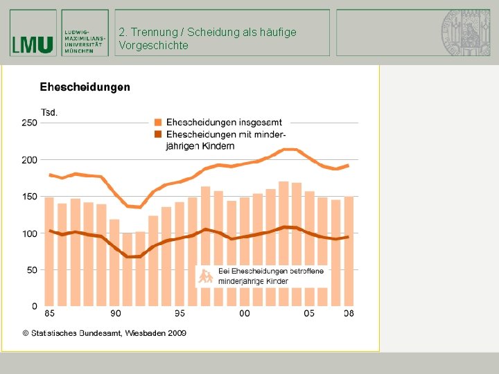 2. Trennung / Scheidung als häufige Vorgeschichte 