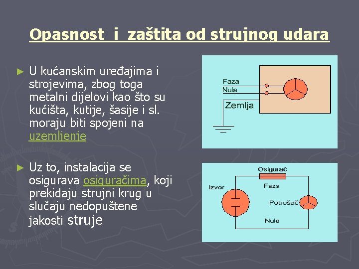 Opasnost i zaštita od strujnog udara ► U kućanskim uređajima i strojevima, zbog toga