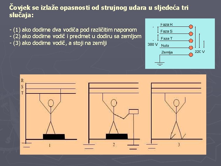 Čovjek se izlaže opasnosti od strujnog udara u sljedeća tri slučaja: - (1) ako