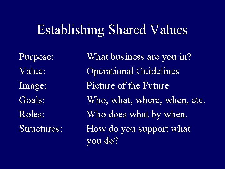 Establishing Shared Values Purpose: Value: Image: Goals: Roles: Structures: What business are you in?