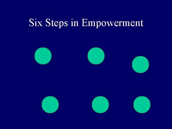 Six Steps in Empowerment 