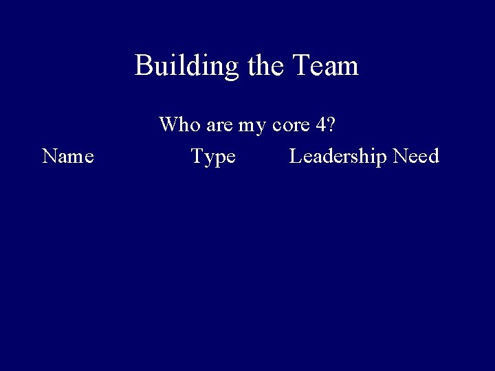 Building the Team Name Who are my core 4? Type Leadership Need 