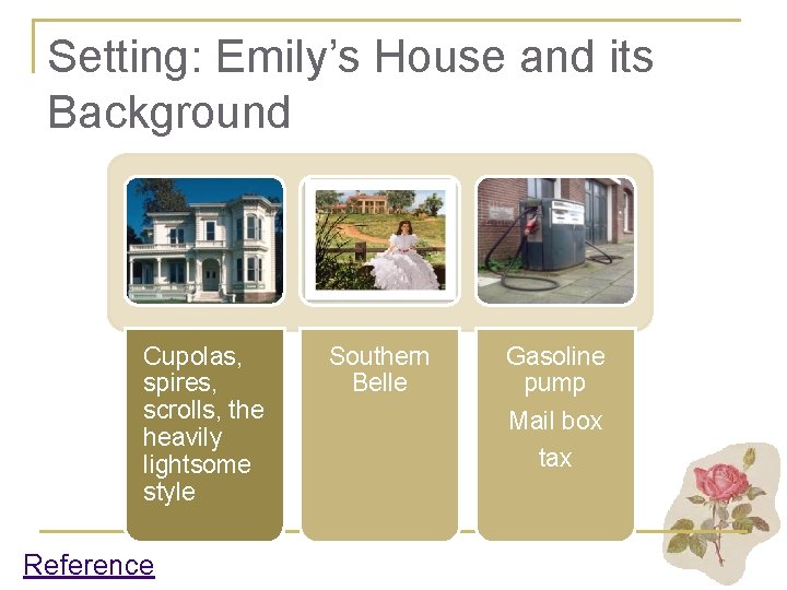 Setting: Emily’s House and its Background Cupolas, spires, scrolls, the heavily lightsome style Reference