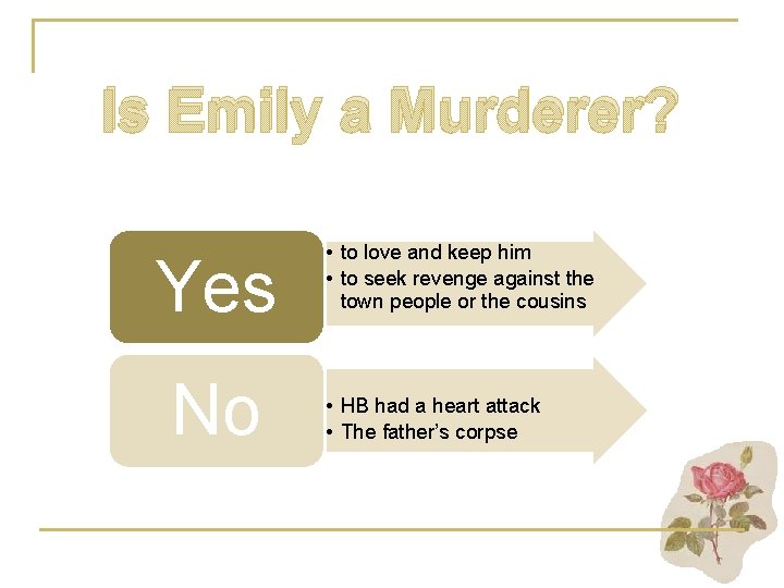 Is Emily a Murderer? Yes No • to love and keep him • to
