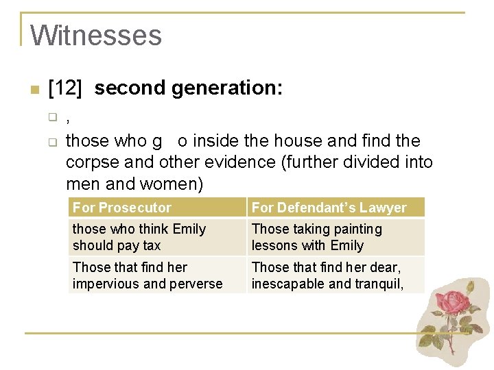 Witnesses n [12] second generation: q q , those who g o inside the