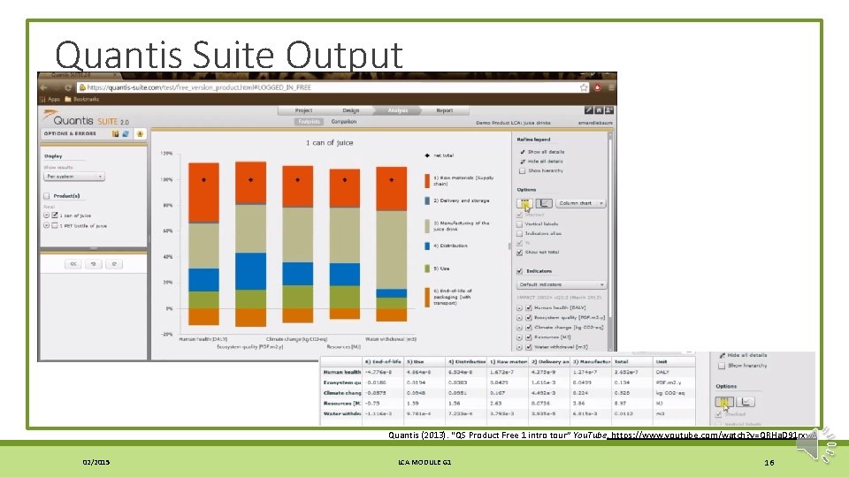Quantis Suite Output Quantis (2013). “QS Product Free 1 intro tour” You. Tube, https: