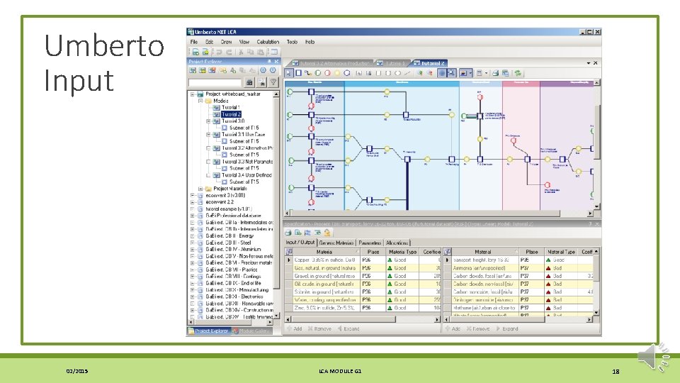 Umberto Input 02/2015 LCA MODULE G 1 18 