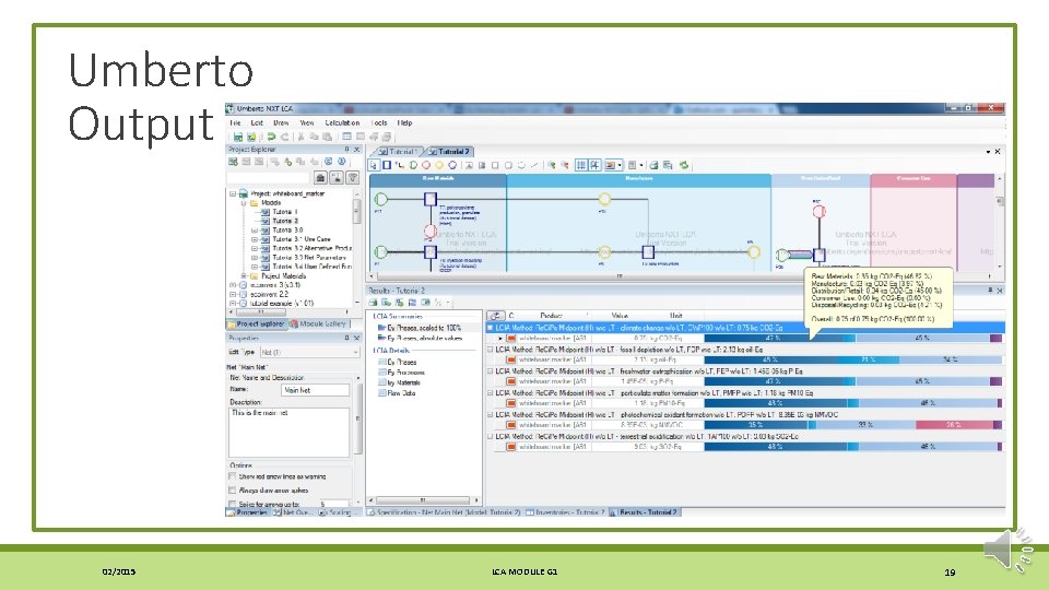 Umberto Output 02/2015 LCA MODULE G 1 19 