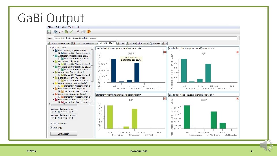 Ga. Bi Output 02/2015 LCA MODULE G 1 9 