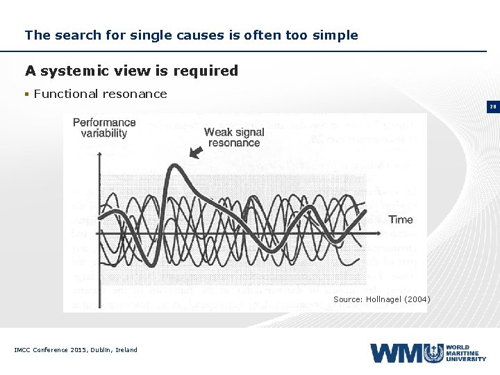 The search for single causes is often too simple A systemic view is required