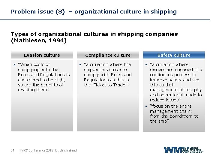 Problem issue (3) – organizational culture in shipping Types of organizational cultures in shipping