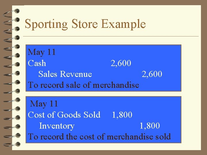 Sporting Store Example May 11 Cash 2, 600 Sales Revenue 2, 600 To record