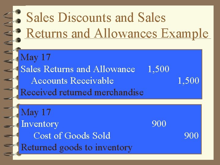 Sales Discounts and Sales Returns and Allowances Example May 17 Sales Returns and Allowance