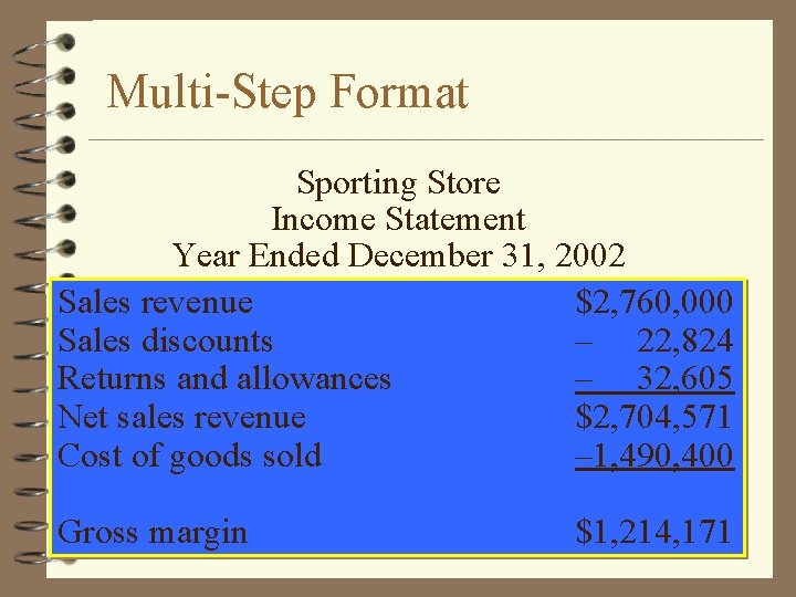 Multi-Step Format Sporting Store Income Statement Year Ended December 31, 2002 Sales revenue $2,