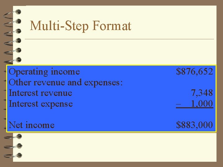 Multi-Step Format Operating income Other revenue and expenses: Interest revenue Interest expense $876, 652