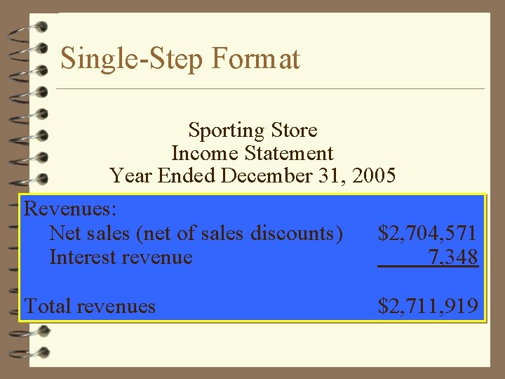 Single-Step Format Sporting Store Income Statement Year Ended December 31, 2005 Revenues: Net sales