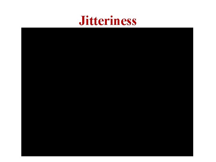 Jitteriness 