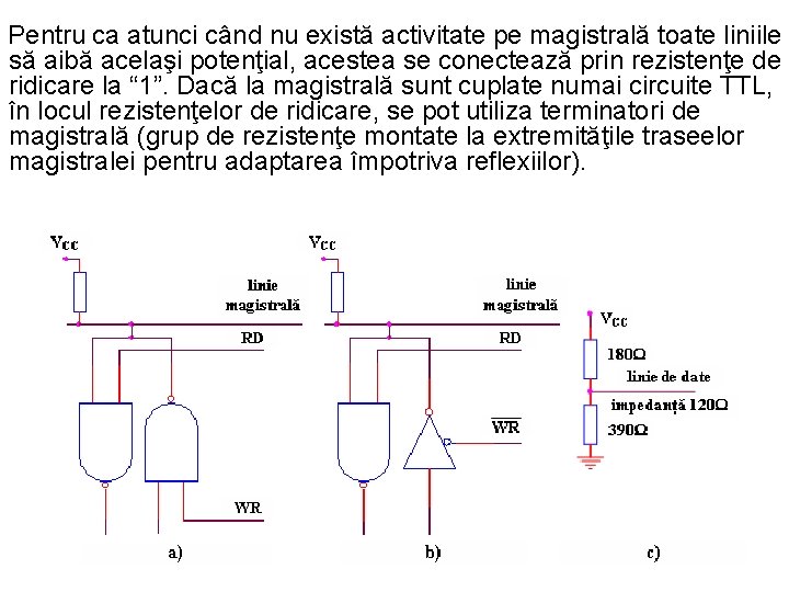 Pentru ca atunci când nu există activitate pe magistrală toate liniile să aibă acelaşi