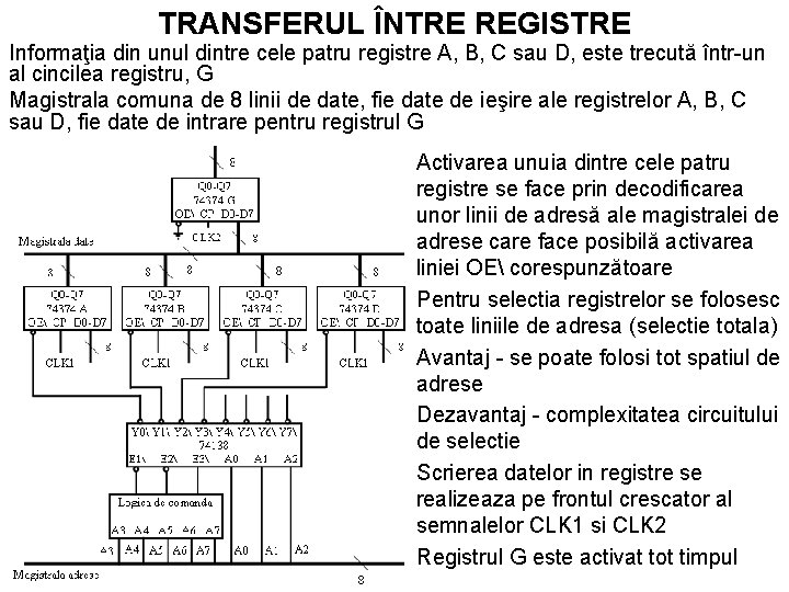 TRANSFERUL ÎNTRE REGISTRE Informaţia din unul dintre cele patru registre A, B, C sau