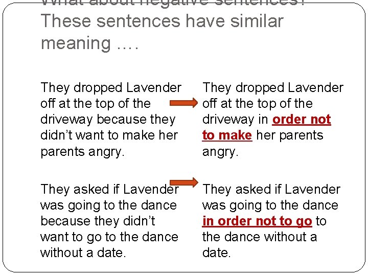 What about negative sentences? These sentences have similar meaning …. They dropped Lavender off