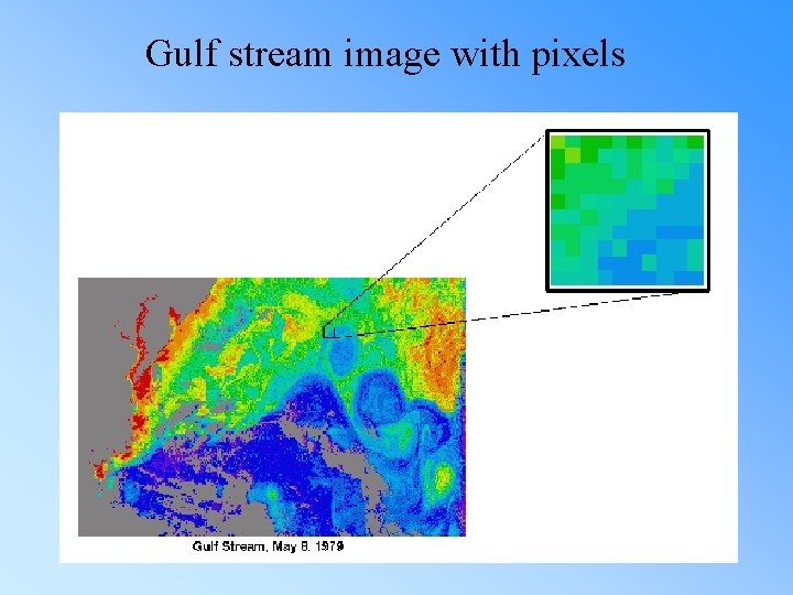 Gulf stream image with pixels 