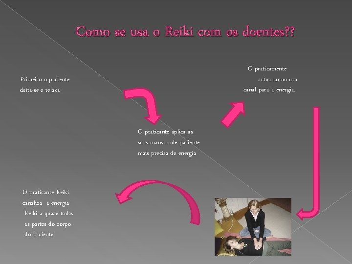 Como se usa o Reiki com os doentes? ? O praticamente actua como um