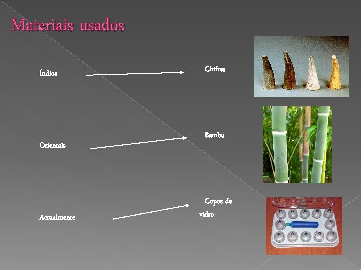 Materiais usados Índios Chifres Bambu Copos de vidro Orientais Actualmente 