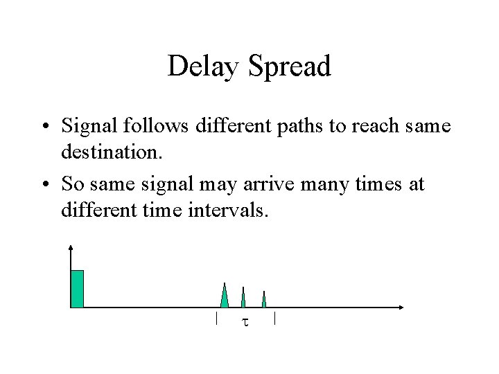 Delay Spread • Signal follows different paths to reach same destination. • So same