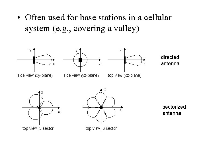  • Often used for base stations in a cellular system (e. g. ,