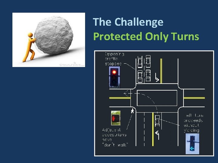 The Challenge Protected Only Turns The Challenge Protected Only Turns