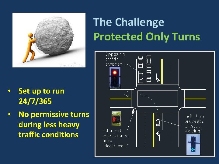 The Challenge Protected Only Turns • Set up to run 24/7/365 • No permissive The Challenge Protected Only Turns • Set up to run 24/7/365 • No permissive